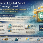 Landscape Infographic Explaining When Enterprises Need Virtual Data Rooms (Vdrs) For Secure Document Sharing During M&Amp;A, Legal Proceedings, And Sensitive Transactions.