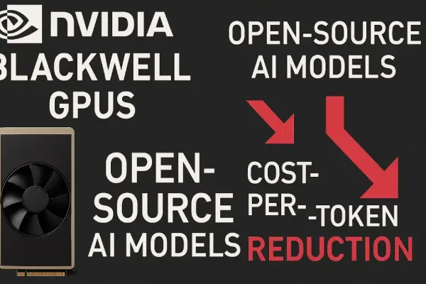 Nvidia Blackwell Gpus With Open-Source Ai Models And Dramatic Cost-Per-Token Reduction Arrows
