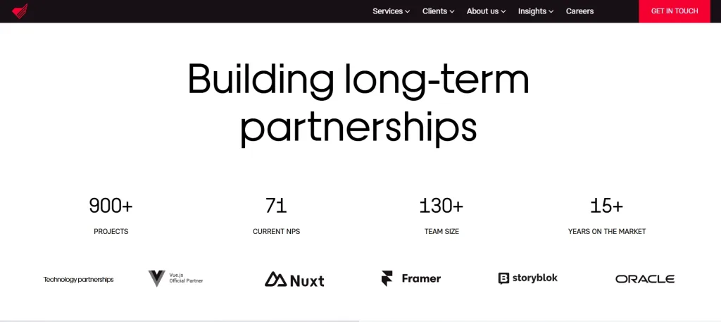 Best Vue Development Companies To Build Fast Web Apps In 2026 4 Monterail