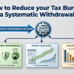 Systematic Withdrawal Plan - How To Reduce Your Tax Burden With A Systematic Withdrawal Plan