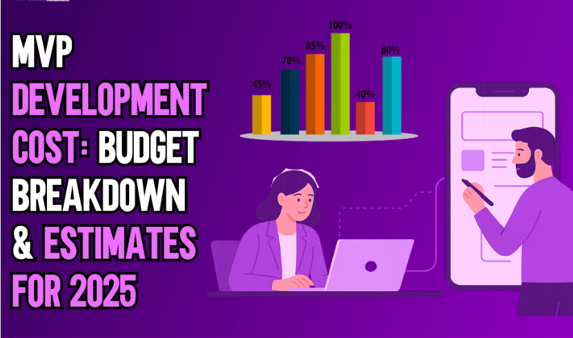 MVP Development Cost Budget Breakdown and Estimates for 2025 showing a bar chart with percentage growth and developers working on a mobile app UI