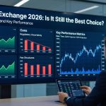 Btcc Exchange Review - Btcc Exchange 2026: Is It Still The Best Choice? Pros, Cons, And Key Performance