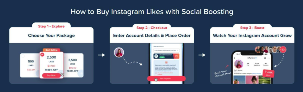 Socialboosting Reviewed: Best Place To Buy Instagram Engagement In 2026? 3 Screenshot 2026 05 24 At 11.49.28 Am Socialboosting Reviewed: Best Place To Buy Instagram Engagement In 2026?