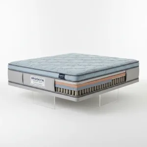 Brooklyn Bedding Copperflex Hybrid Review - Brooklyn Bedding Copperflex Hybrid Review