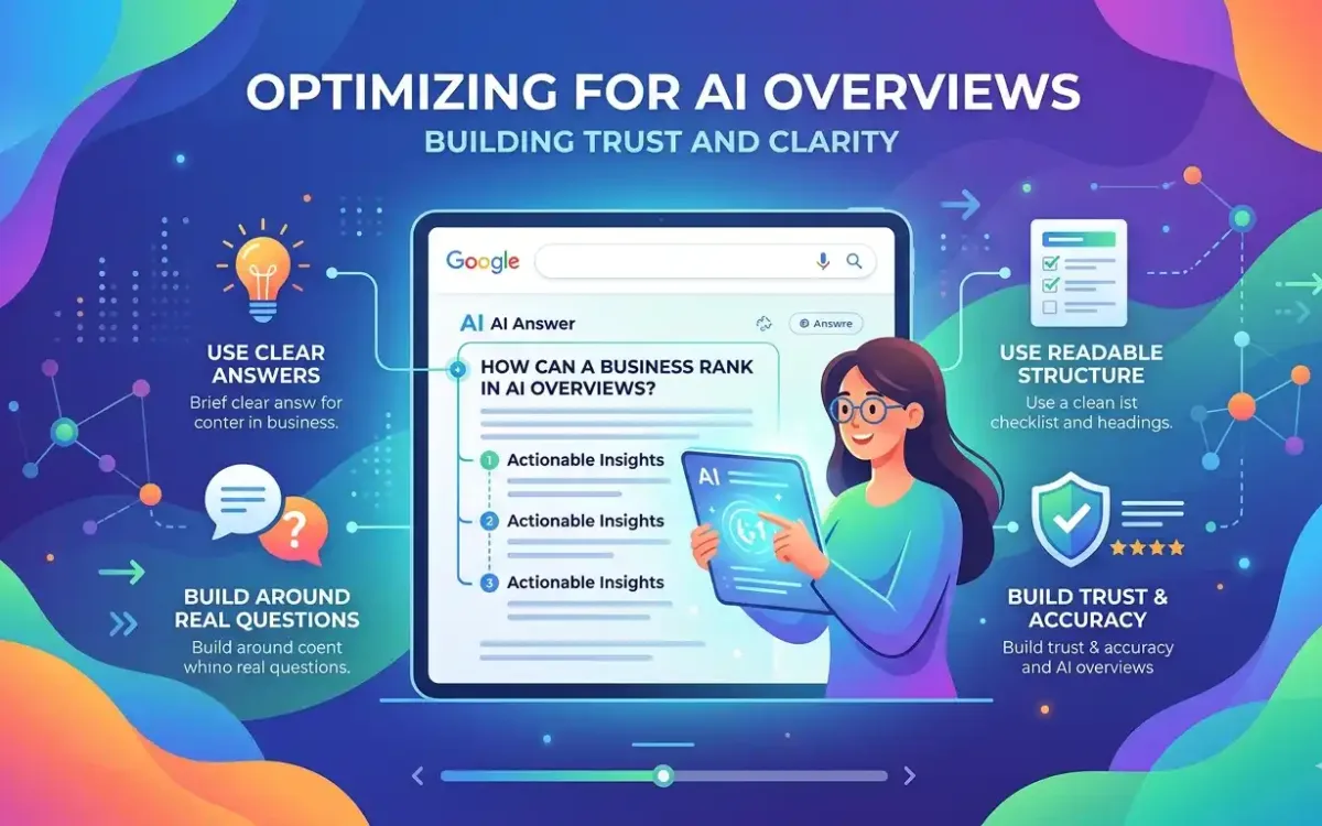Helps Websites Show Up In Ai Overviews