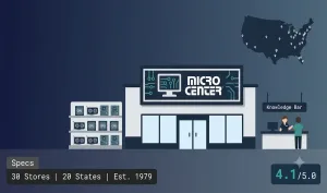 Micro Center Review: A Computer Retail Store Worth The Drive? 14 Micro Center Retail Storefront Illustration With Component Display Shelving, A Knowledge Bar Service Counter, A Us Map Showing 30 Store Locations Across 20 States, And A 4.1 Out Of 5 Score Badge