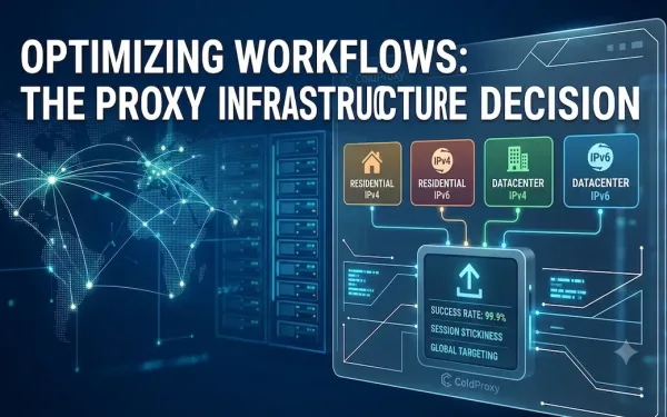 Residential Proxies Vs Datacenter Proxies Comparison For 2026 Network Infrastructure