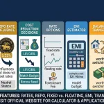 Loan Interest Rates Home Loan Interest Rates In July: Check Best Offers And Terms