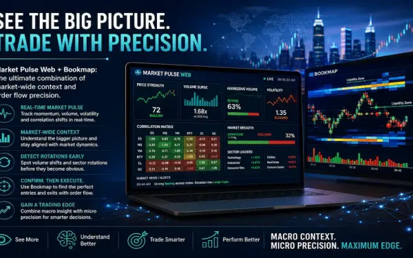 Integrating Market Pulse Web With Your Trading Workflow