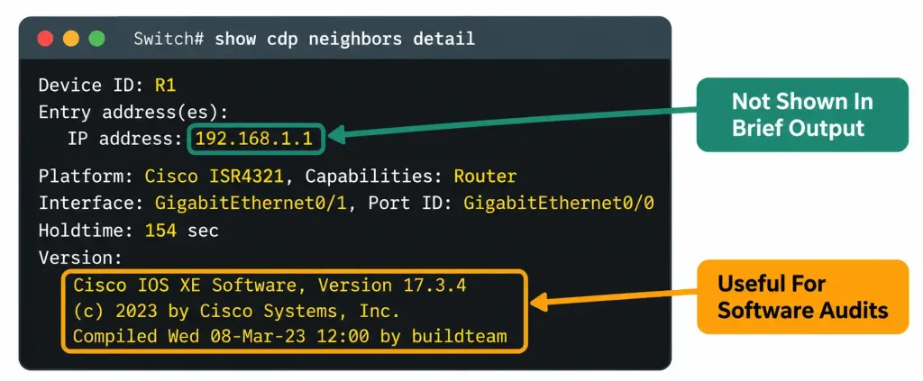 Configuring And Verifying Layer 2 Discovery Protocols: Cdp And Lldp 5 Annotated Diagram Of Cisco Ios Show Cdp Neighbors Detail Output, Labeling The Ip Address And Version Fields