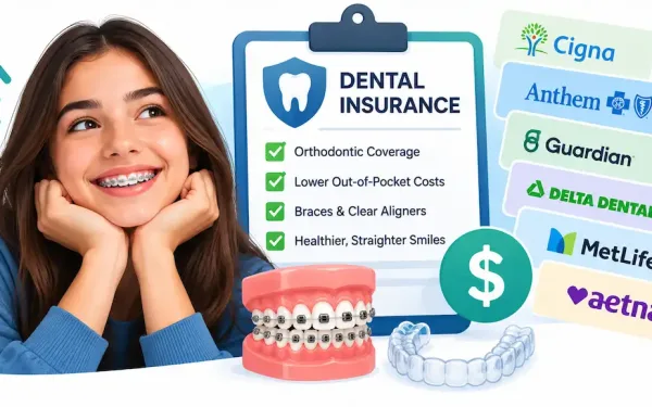 A Smiling Girl Wearing Braces Beside A Dental Insurance Checklist, Orthodontic Treatment Models, Clear Aligners, And Insurance Provider Cards Representing Coverage For Braces And Orthodontic Care.