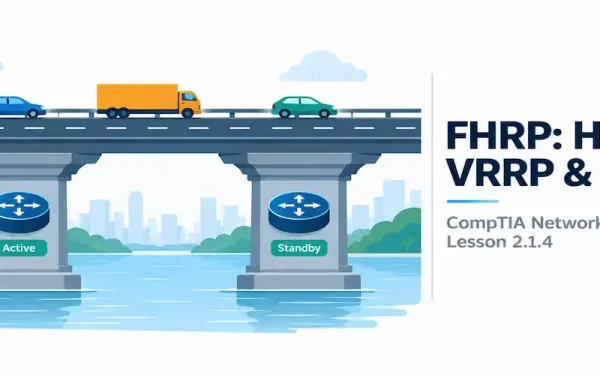 Illustration Of A Roadway Supported By Two Identical Pillars Beneath One Continuous Road Surface