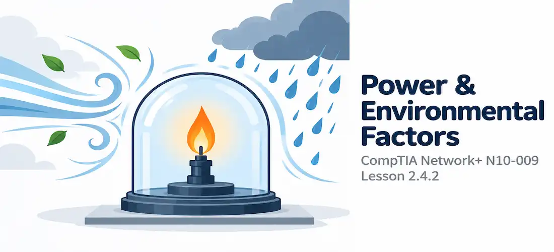 Lesson 2.4.2 — Power And Environmental Factors 1 Illustration Of A Steady Flame Protected Inside A Glass Dome, Shielded From Wind And Rain