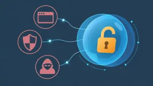 Proxy Orb Explained: What It Is, What It Actually Protects, And What It Doesn'T 2 Flat Illustration Of A Translucent Orb Containing A Half-Open Padlock, Connected To Icons Representing A Browser, A Shield, And Anonymity Tools