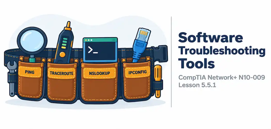 Lesson 5.5.1 — Software Troubleshooting Tools 1 Illustration Of A Toolbelt Holding Several Distinct Diagnostic Tool Icons