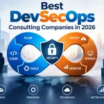 Best Devsecops Consulting Companies In 2026 With A Devsecops Lifecycle, Security Shield, Cloud, Ci/Cd, Infrastructure, And Consulting Services.