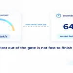 Infographic Comparing A Model'S 59.74 Tokens-Per-Second Output Speed Against Its 640-Second Total Task Completion Time, Labeled Second Fastest Of Four
