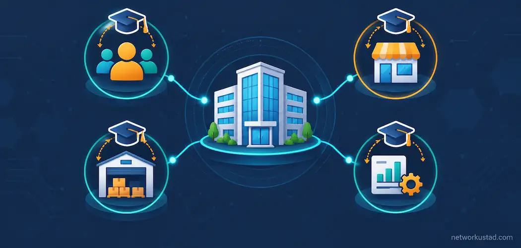Flat Vector Illustration Of A Company Connected To Customers, Resellers, And Consultants Via Training Icons