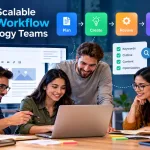 Technology Team Collaborating On A Scalable Content Workflow For Planning, Creating, Reviewing, Publishing, And Scaling Content.