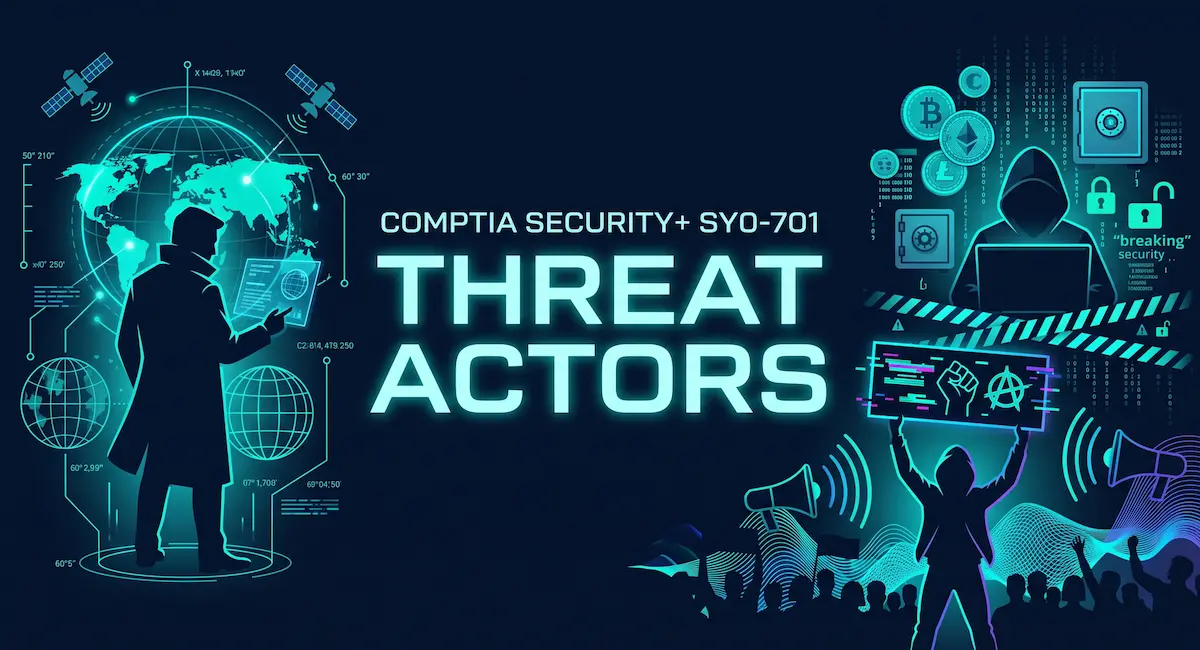 Threat Actors And Motivations: Types, Capabilities, And Attack Goals 1 Real-World Motivations For Threat Actors Including Financial Gain, Espionage, And Ideological Disruption